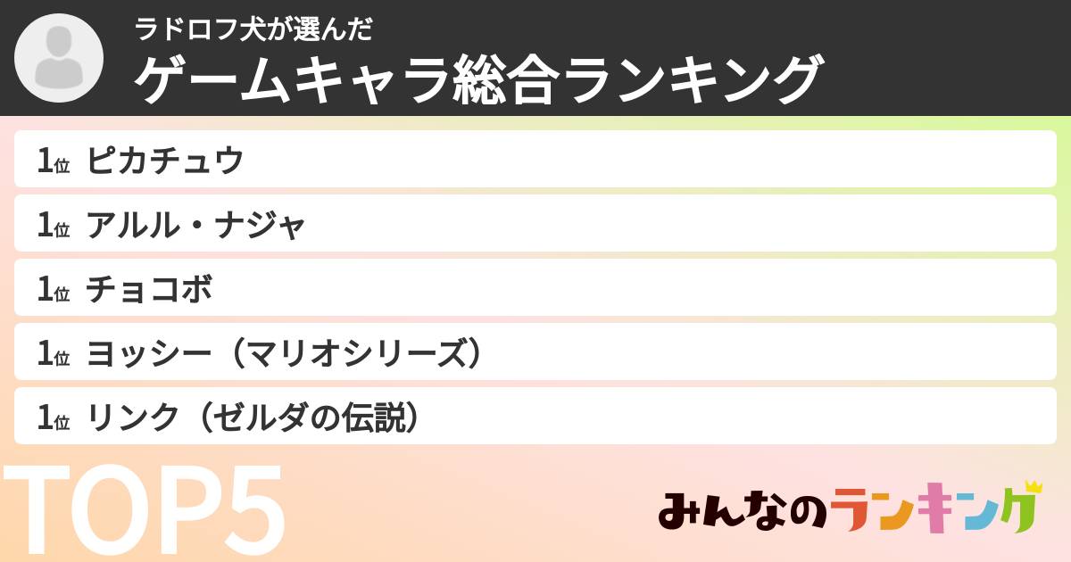 ラドロフ犬さんの「ゲームキャラ総合ランキング」