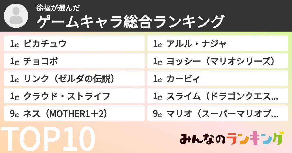 徐福さんの「ゲームキャラ総合ランキング」
