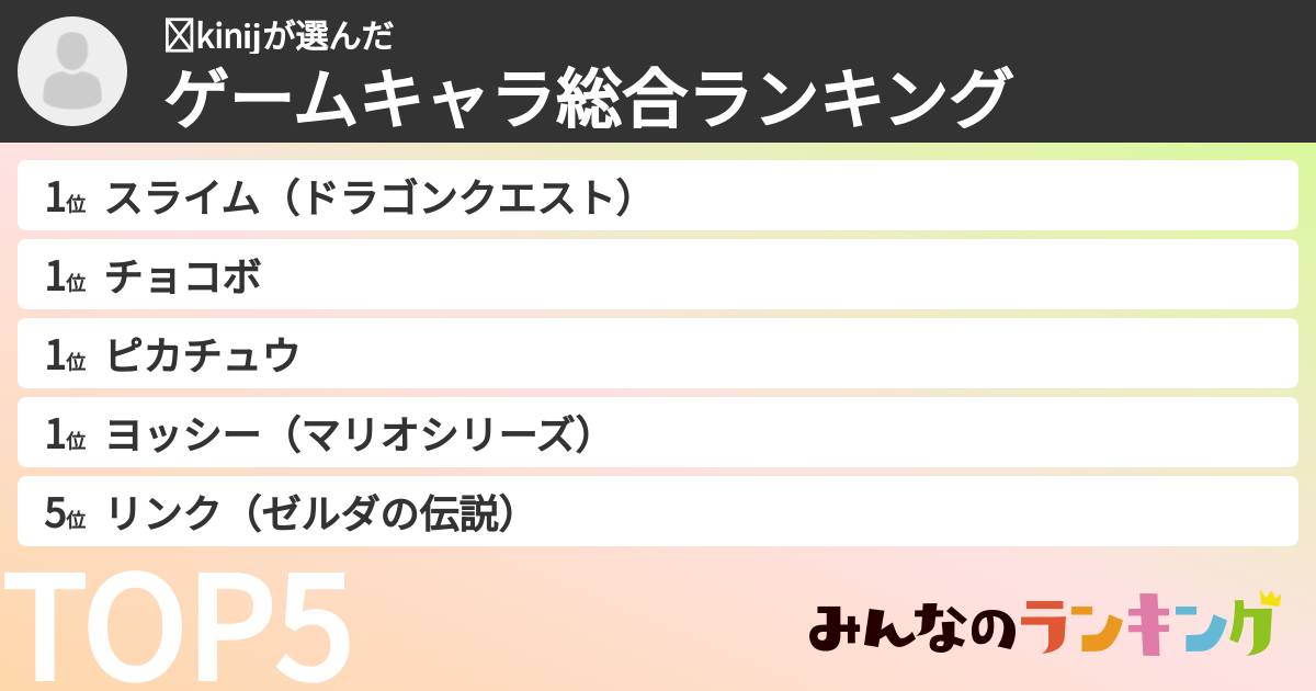 ⅵkinĳさんの「ゲームキャラ総合ランキング」