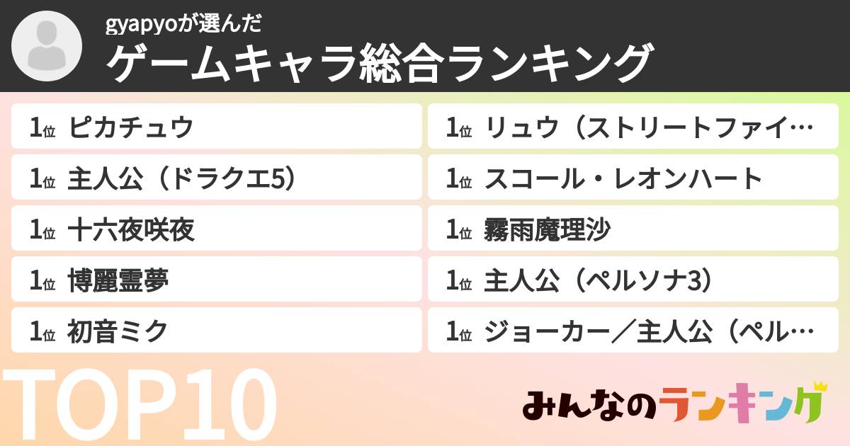 gyapyoさんの「ゲームキャラ総合ランキング」