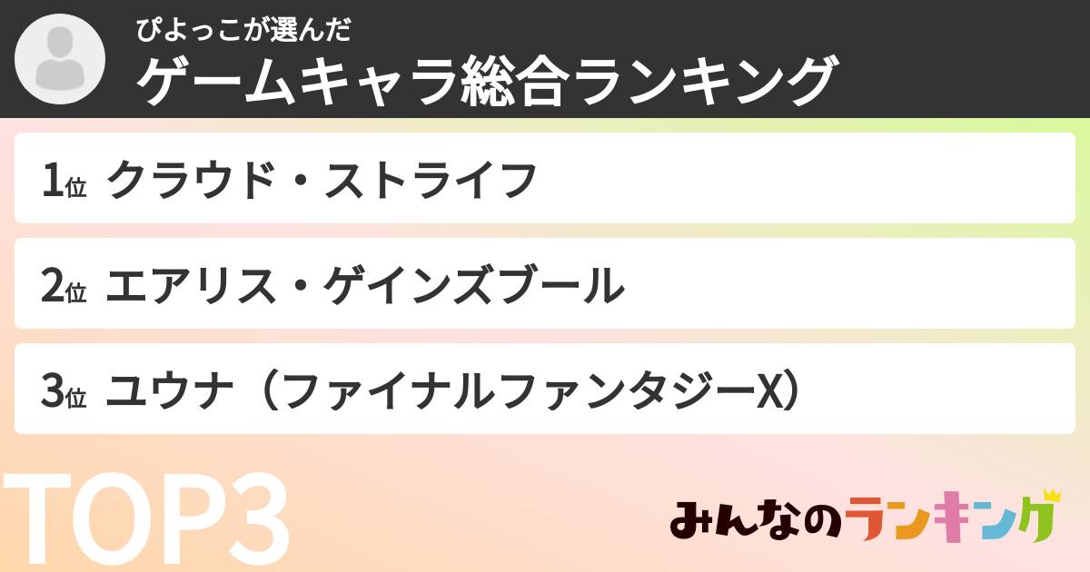 ぴよっこさんの「ゲームキャラ総合ランキング」
