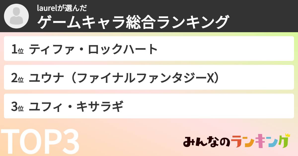 laurelさんの「ゲームキャラ総合ランキング」