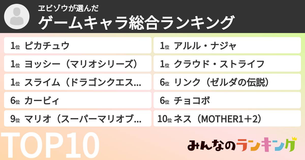 ヱビゾウさんの「ゲームキャラ総合ランキング」