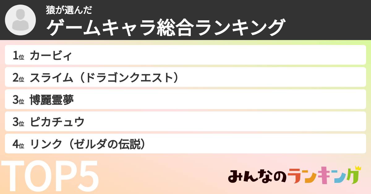 猿さんの「ゲームキャラ総合ランキング」