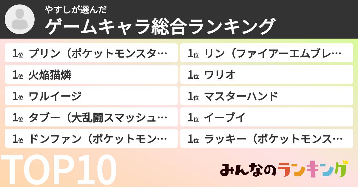 やすしさんの「ゲームキャラ総合ランキング」