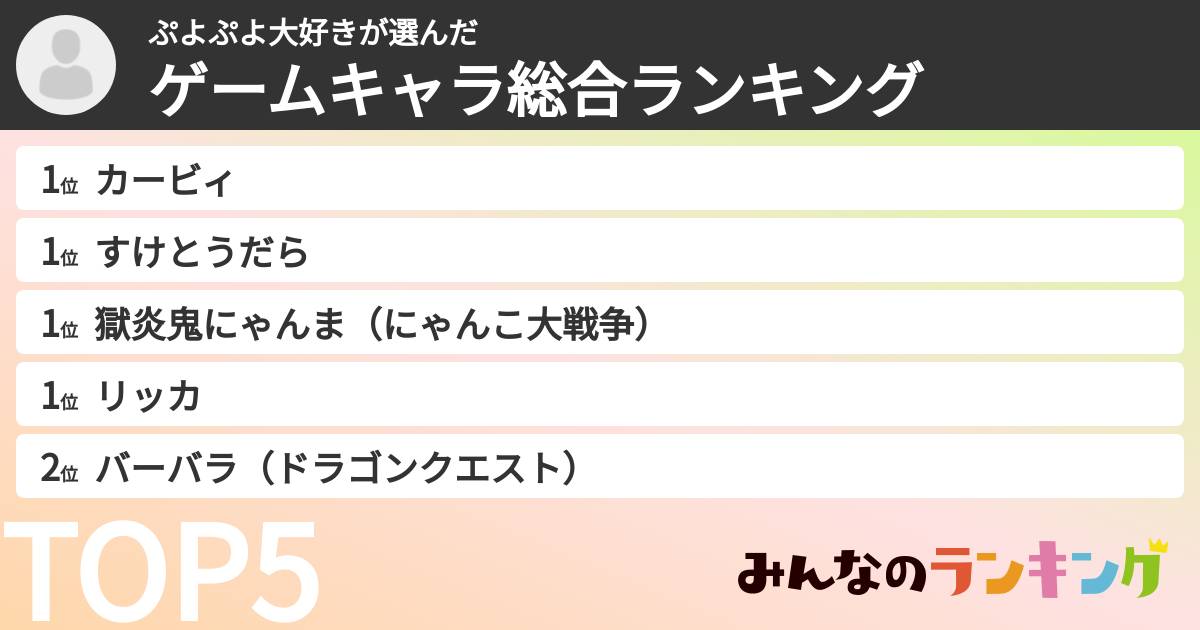 ぷよぷよ大好きさんの「ゲームキャラ総合ランキング」