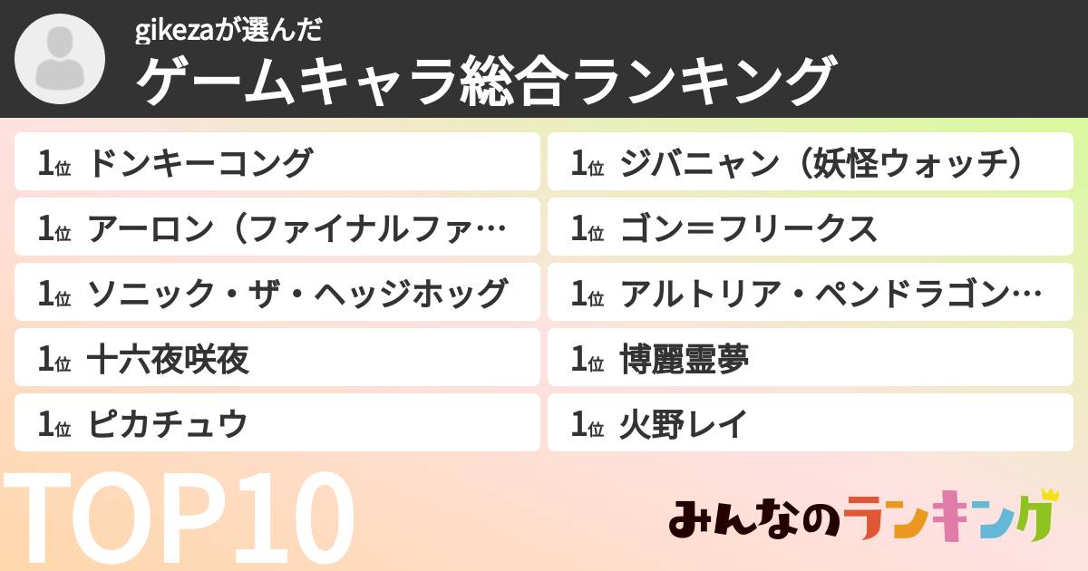 gikezaさんの「ゲームキャラ総合ランキング」
