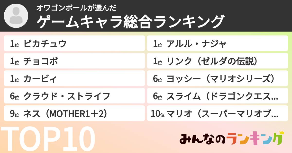 オワゴンボールさんの「ゲームキャラ総合ランキング」