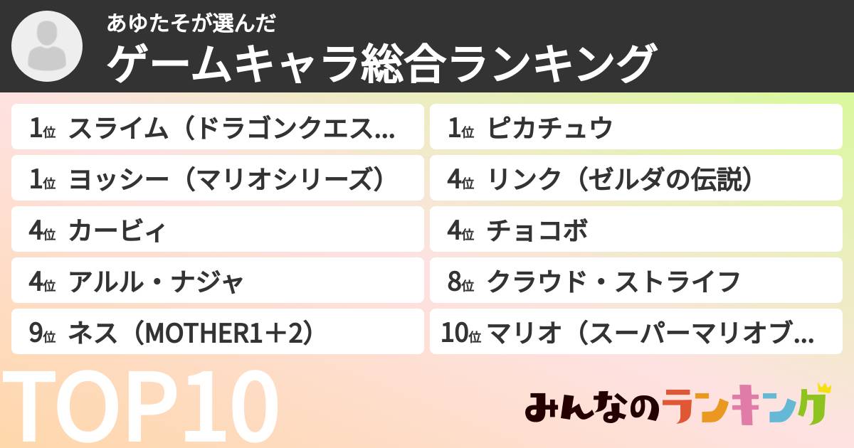 あゆたそさんの「ゲームキャラ総合ランキング」