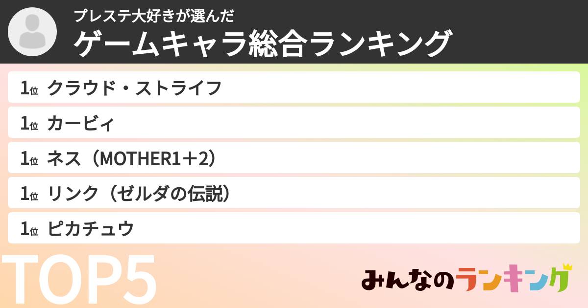 プレステ大好きさんの「ゲームキャラ総合ランキング」