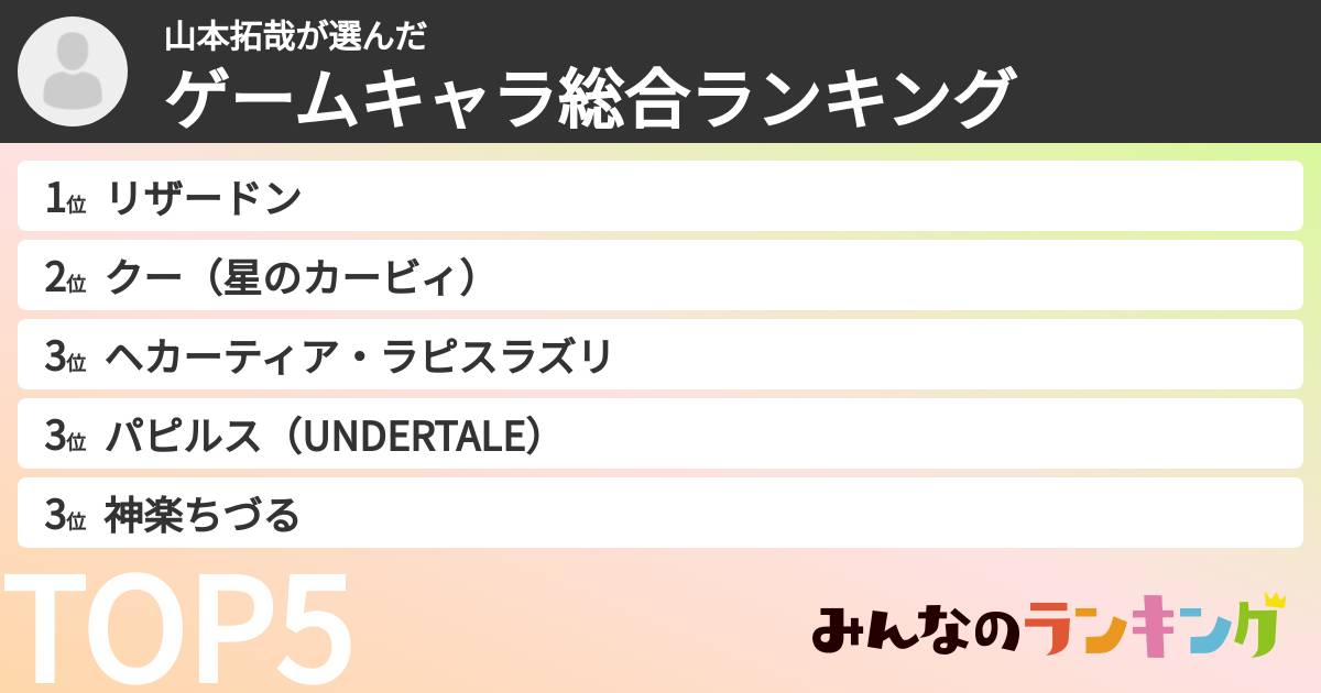 山本拓哉さんの「ゲームキャラ総合ランキング」
