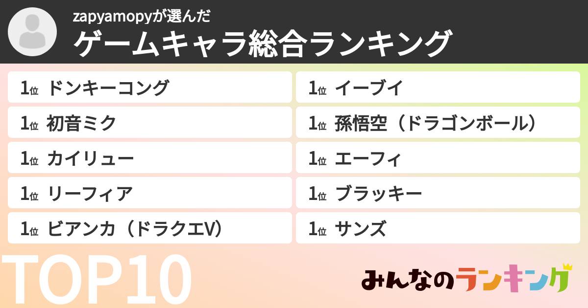 zapyamopyさんの「ゲームキャラ総合ランキング」