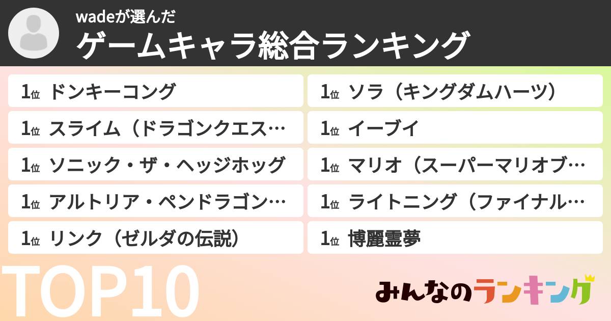 wadeさんの「ゲームキャラ総合ランキング」