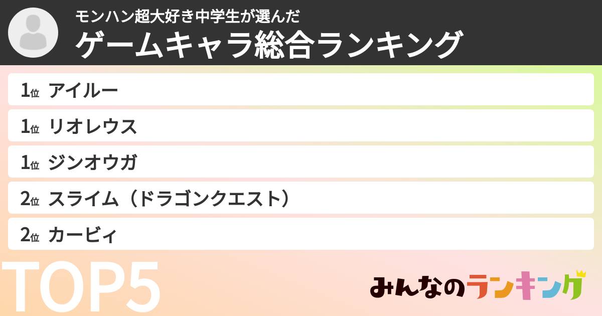 モンハン超大好き中学生さんの「ゲームキャラ総合ランキング」
