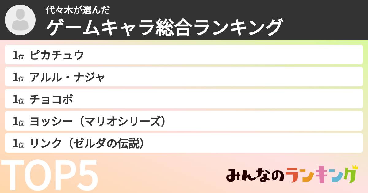 代々木さんの「ゲームキャラ総合ランキング」