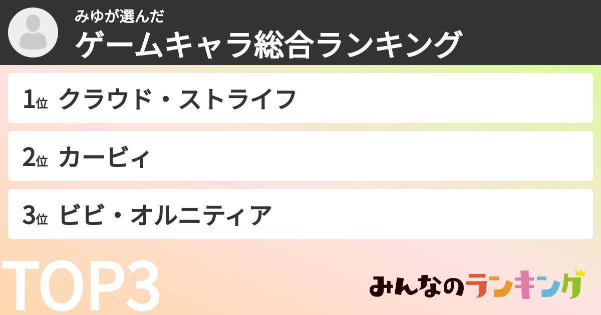 みゆさんの「ゲームキャラ総合ランキング」