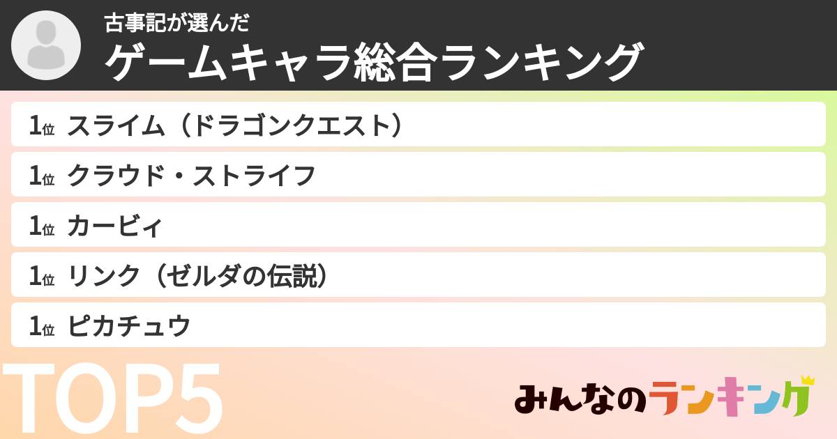 古事記さんの「ゲームキャラ総合ランキング」
