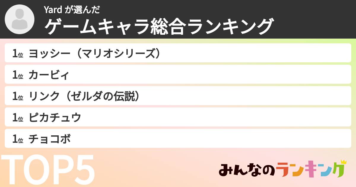 Yard さんの「ゲームキャラ総合ランキング」