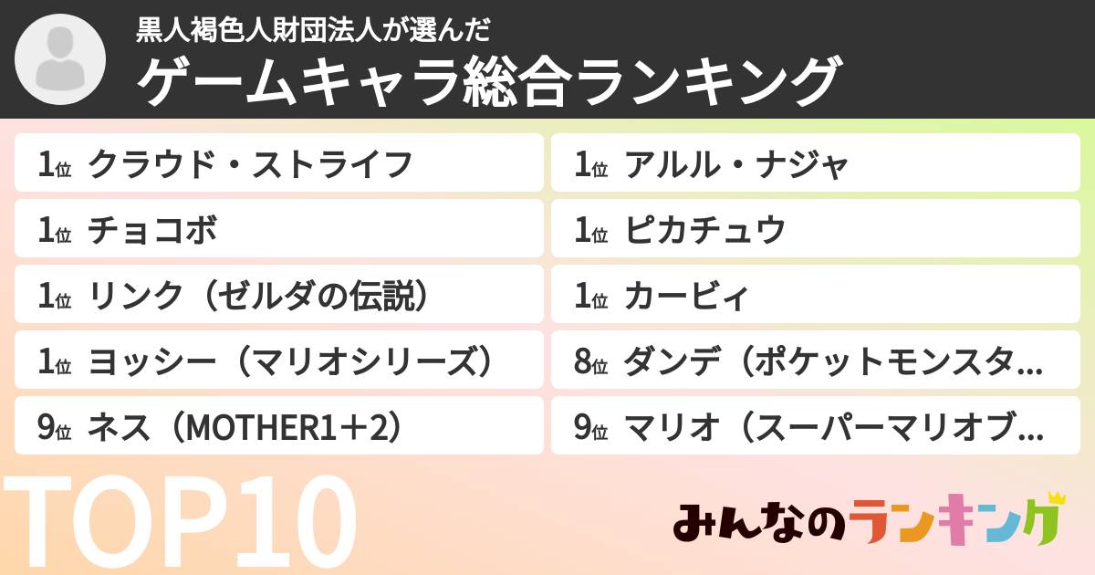 黒人褐色人財団法人さんの「ゲームキャラ総合ランキング」