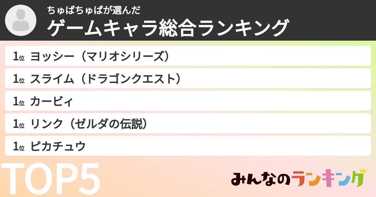 ちゅぱちゅぱさんの「ゲームキャラ総合ランキング」
