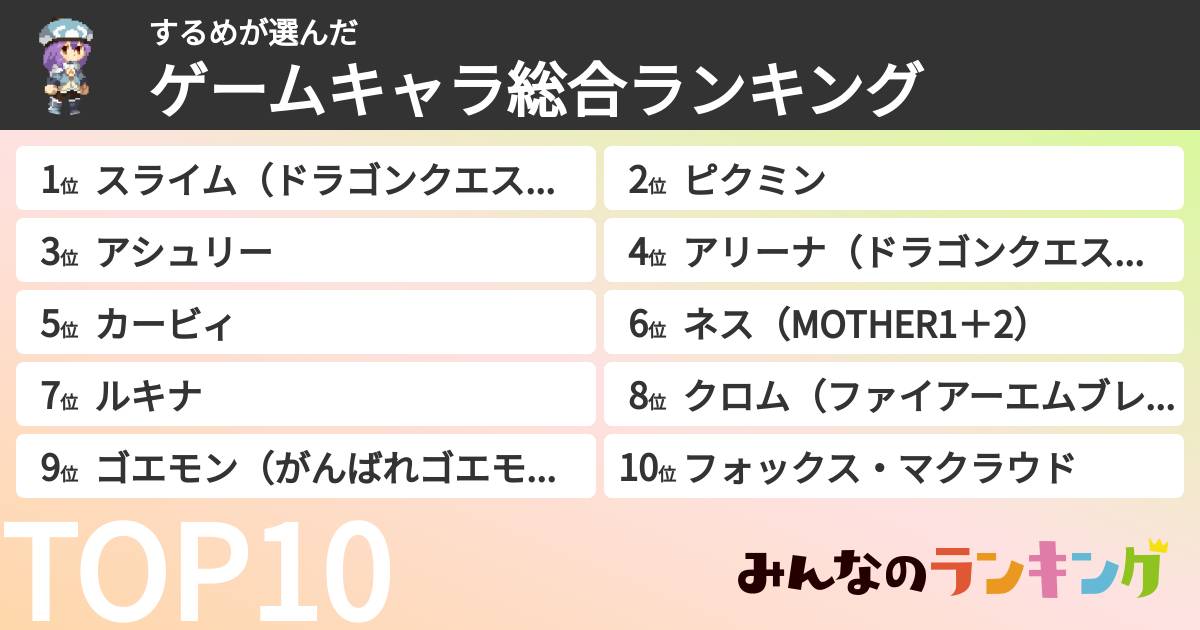 するめさんの「ゲームキャラ総合ランキング」