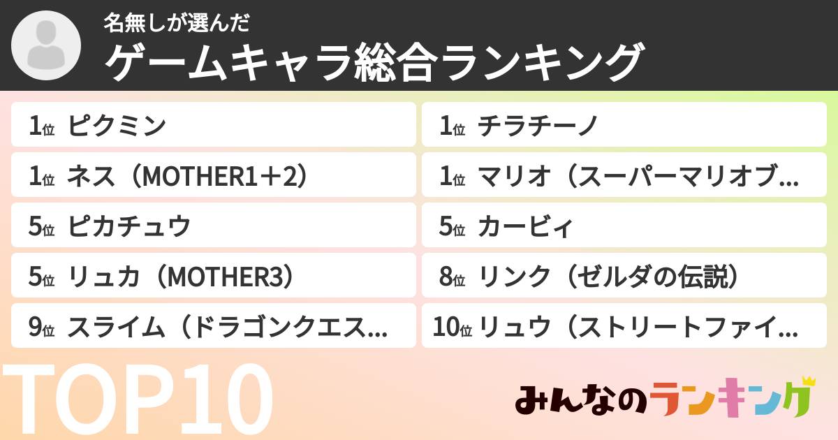 名無しさんの「ゲームキャラ総合ランキング」
