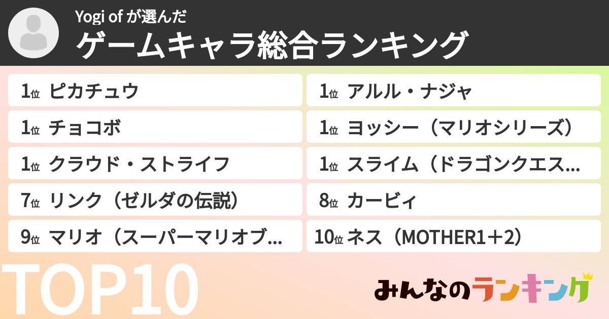 Yogi of さんの「ゲームキャラ総合ランキング」