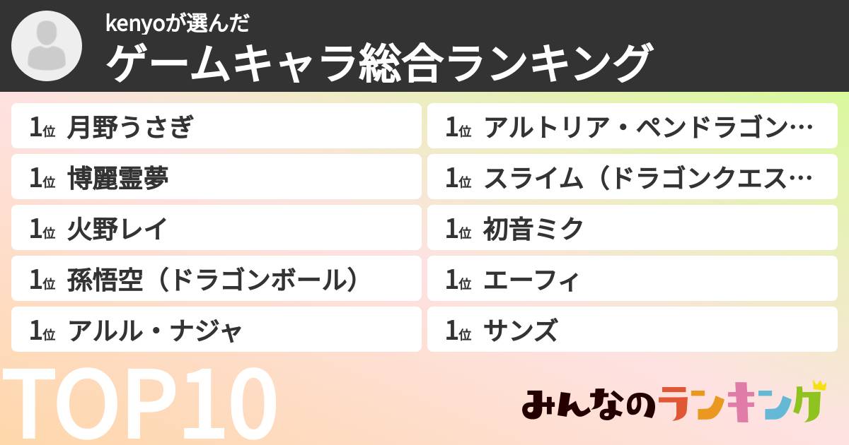 kenyoさんの「ゲームキャラ総合ランキング」