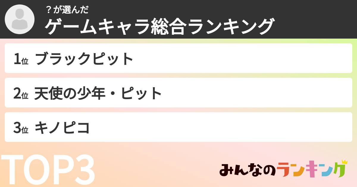 ?さんの「ゲームキャラ総合ランキング」