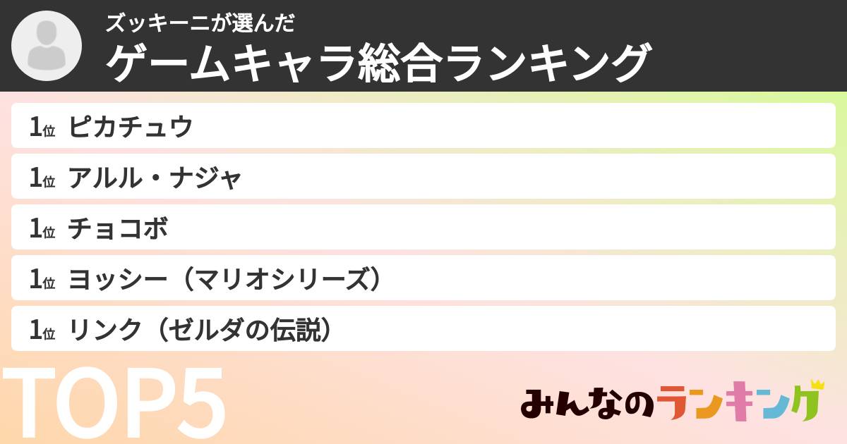 ズッキーニさんの「ゲームキャラ総合ランキング」