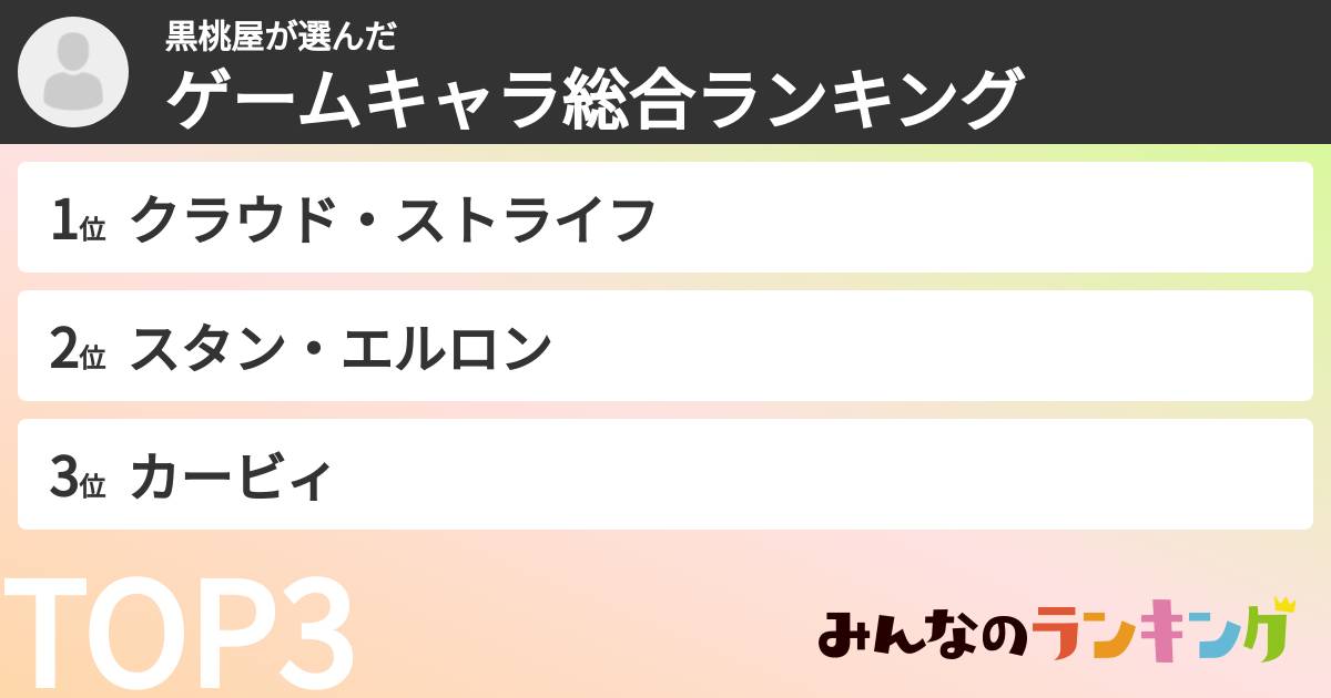 黒桃屋さんの「ゲームキャラ総合ランキング」