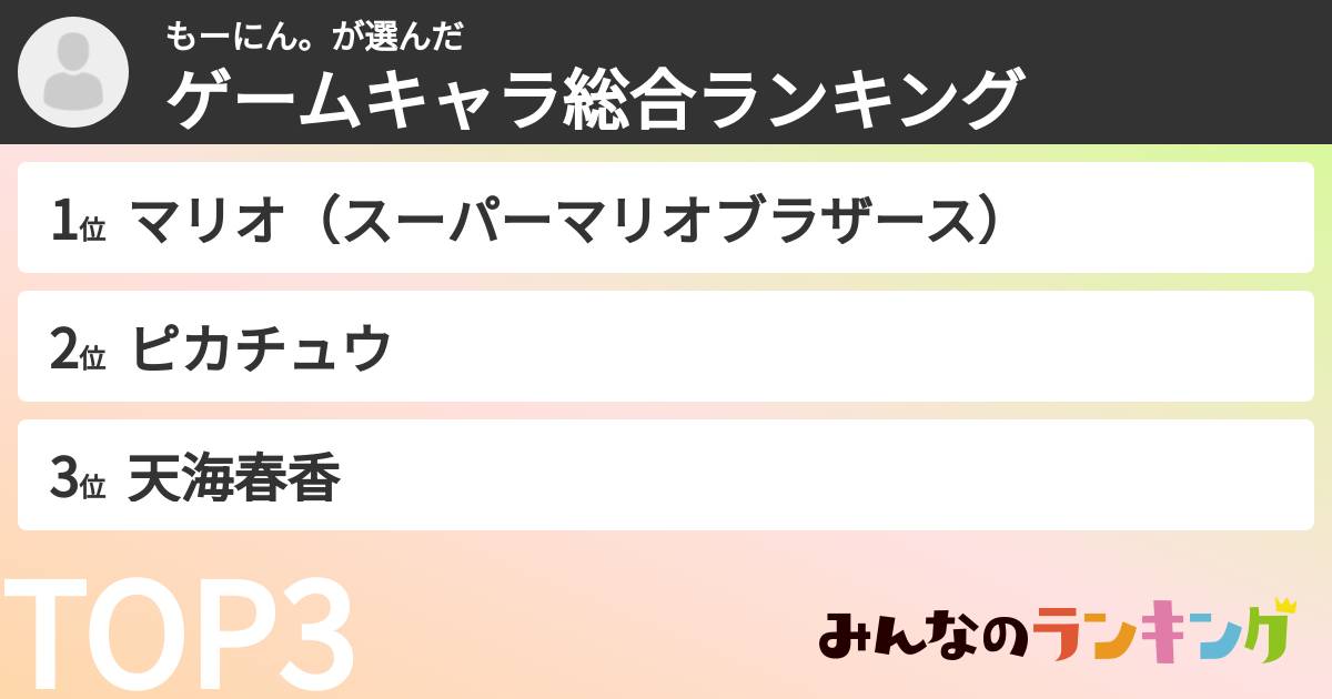 もーにん。さんの「ゲームキャラ総合ランキング」