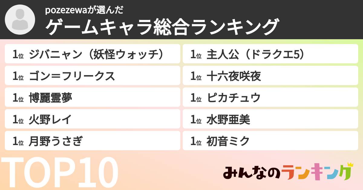 pozezewaさんの「ゲームキャラ総合ランキング」