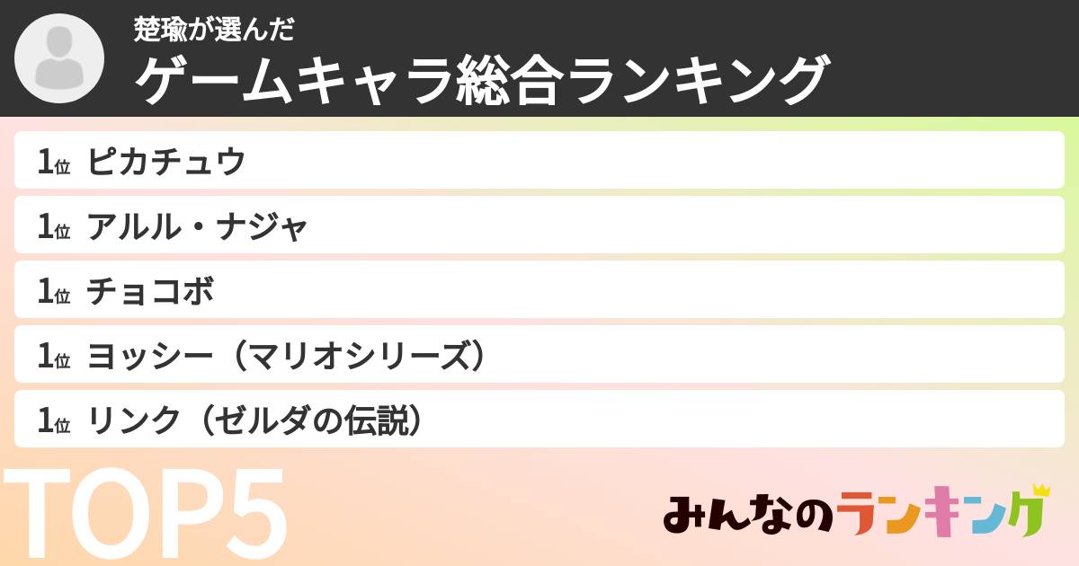 楚瑜さんの「ゲームキャラ総合ランキング」