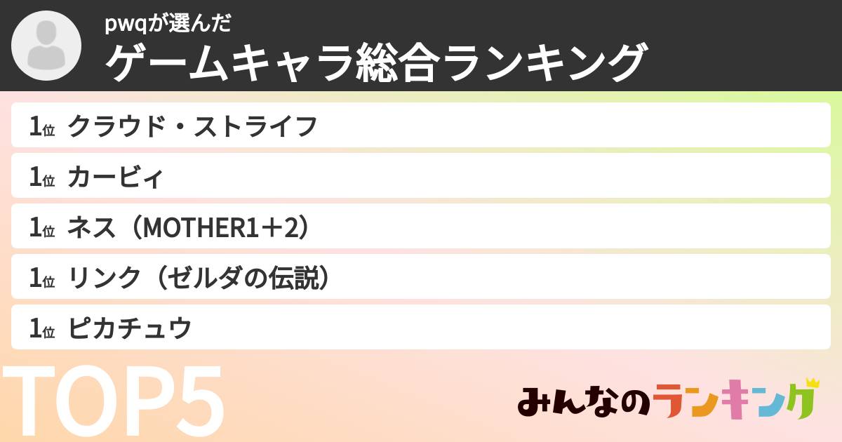 pwqさんの「ゲームキャラ総合ランキング」