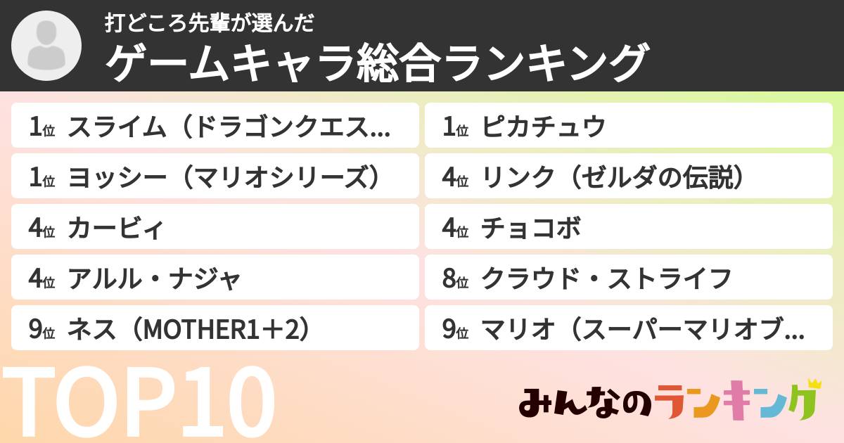 打どころ先輩さんの「ゲームキャラ総合ランキング」