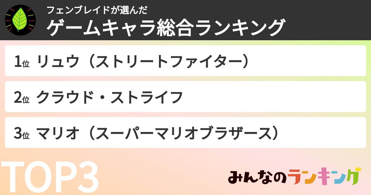 フェンブレイドさんの「ゲームキャラ総合ランキング」