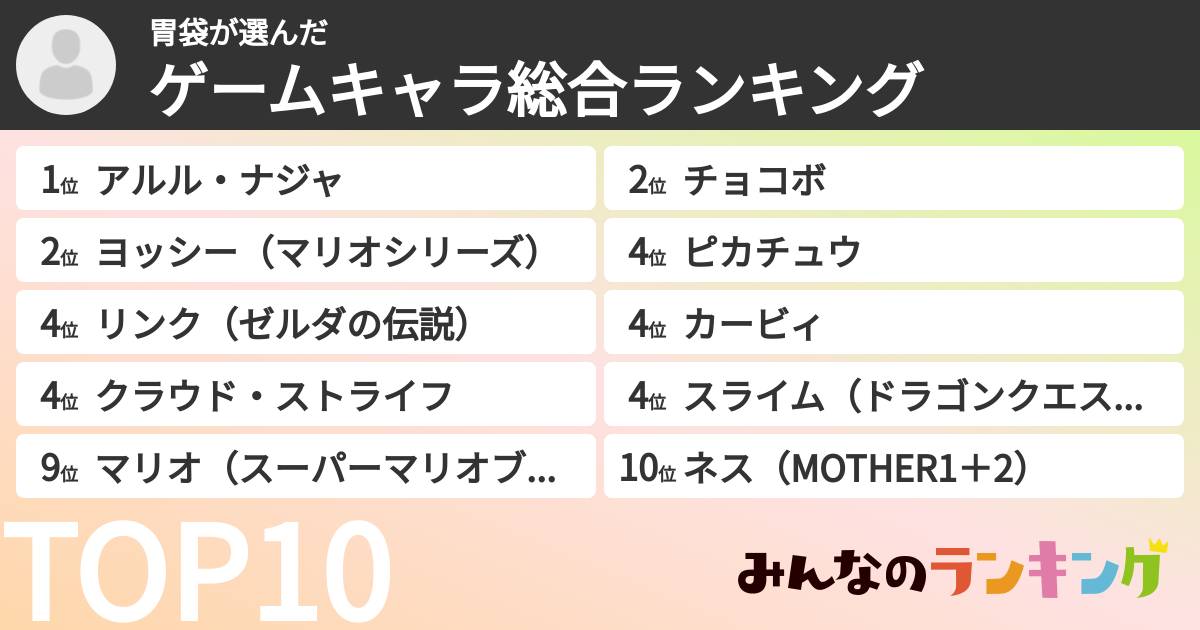 胃袋さんの「ゲームキャラ総合ランキング」