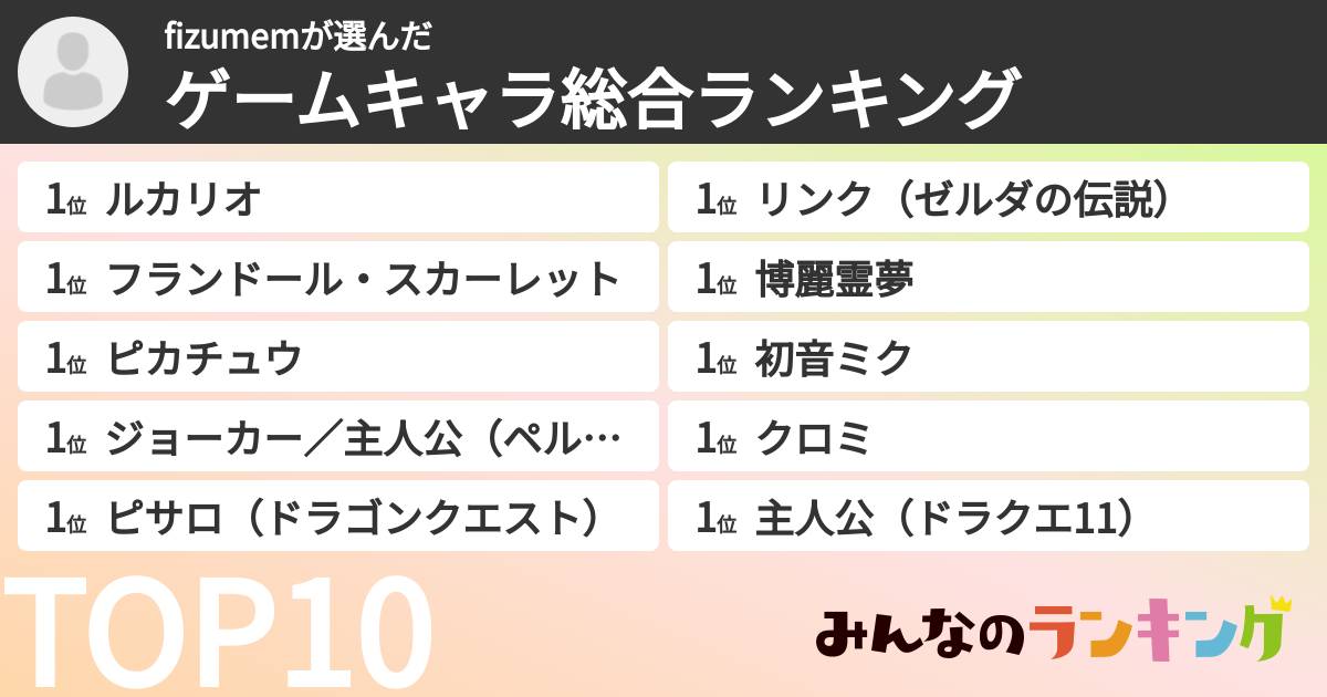 fizumemさんの「ゲームキャラ総合ランキング」