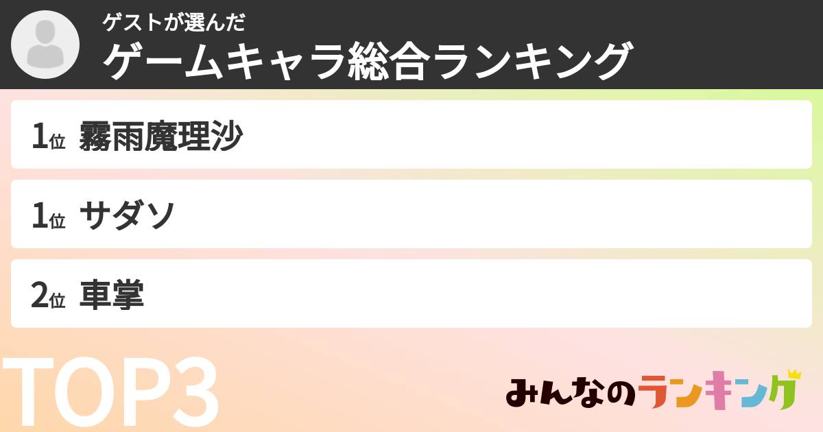 ゲストさんの「ゲームキャラ総合ランキング」