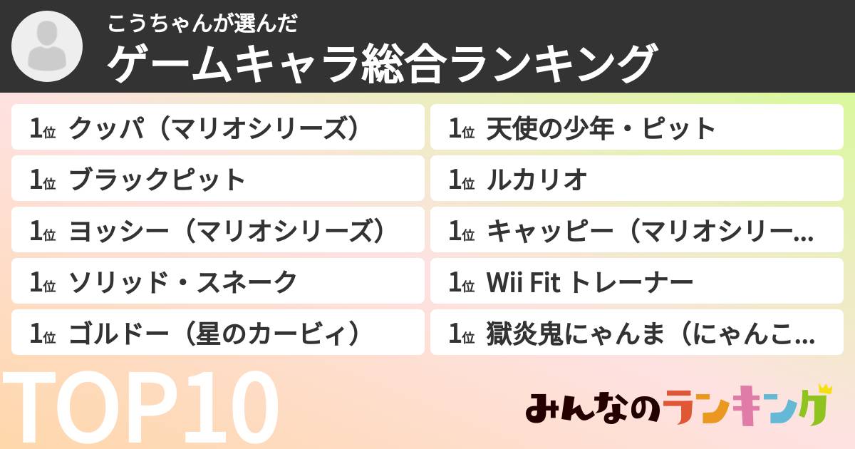 こうちゃんさんの「ゲームキャラ総合ランキング」