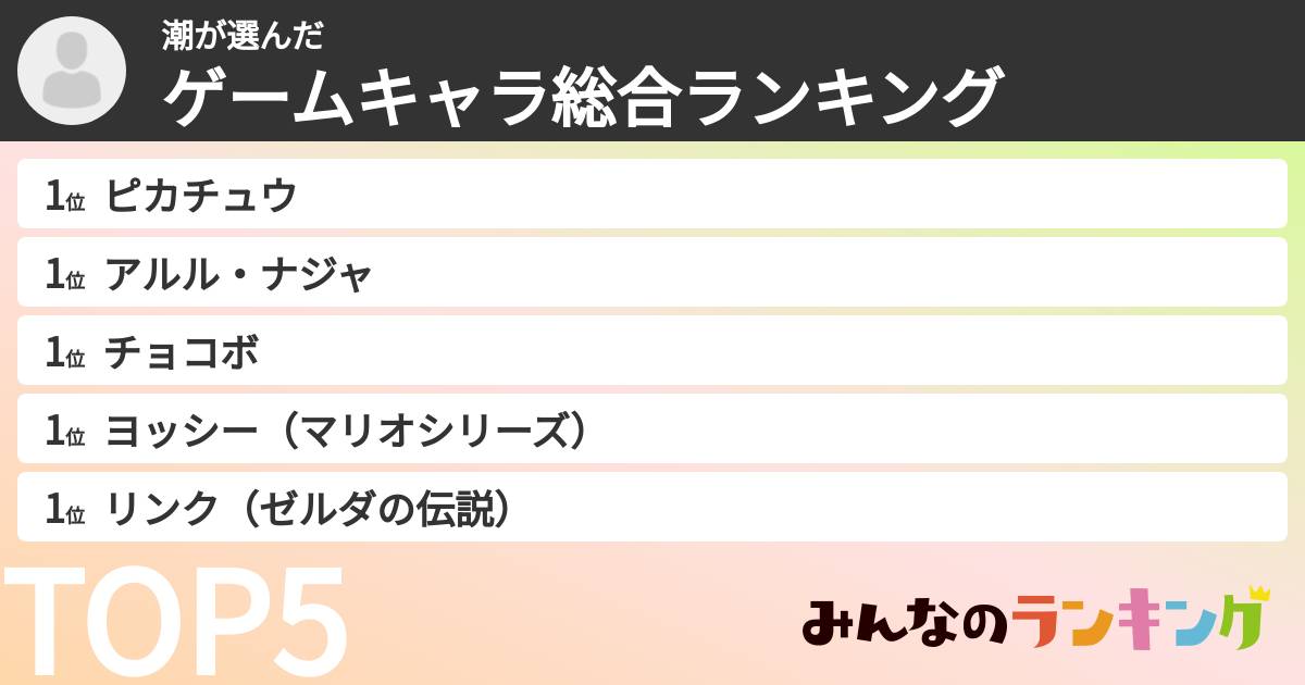 潮さんの「ゲームキャラ総合ランキング」