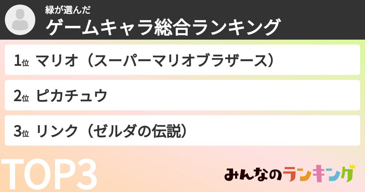 緑さんの「ゲームキャラ総合ランキング」