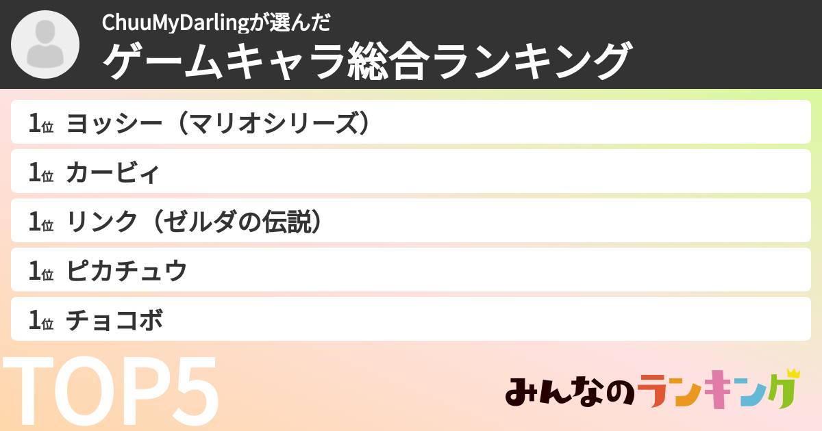 ChuuMyDarlingさんの「ゲームキャラ総合ランキング」