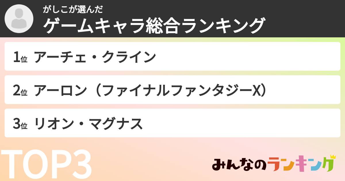 がしこさんの「ゲームキャラ総合ランキング」