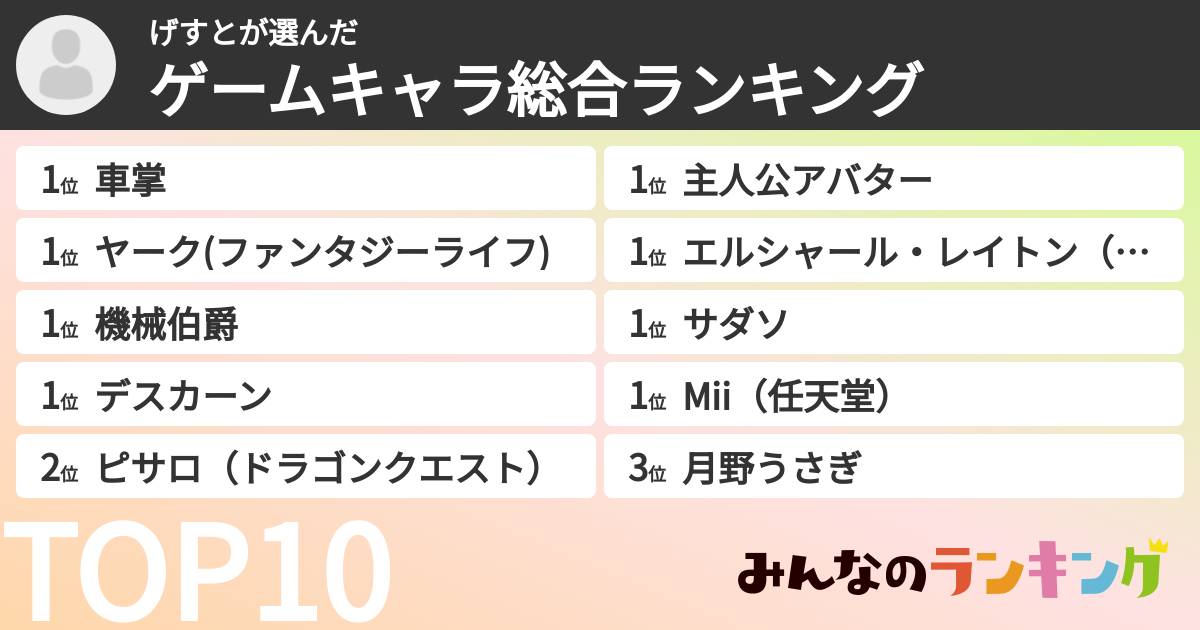 げすとさんの「ゲームキャラ総合ランキング」