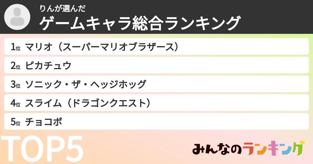 りんさんの「ゲームキャラ総合ランキング」
