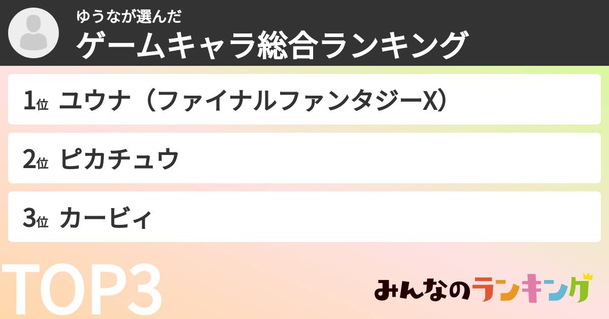 ゆうなさんの「ゲームキャラ総合ランキング」