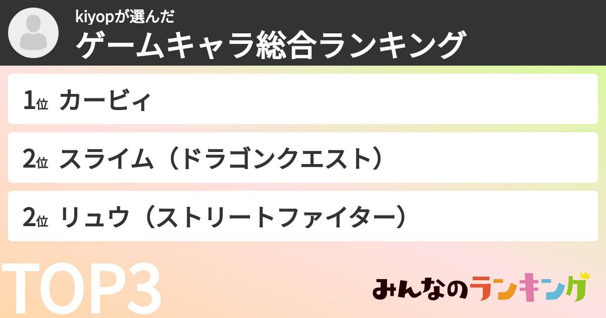kiyopさんの「ゲームキャラ総合ランキング」