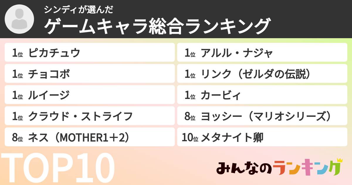 シンディさんの「ゲームキャラ総合ランキング」